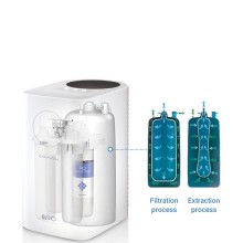 Coway P-160L Circle - 6-степенна система за пречистване на вода с обратна осмоза