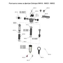 Ключ за филтър NW18/NW25/NW32 Cintropur